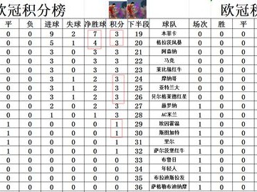 江南体育-尤文图斯大胜，领跑积分榜不动摇