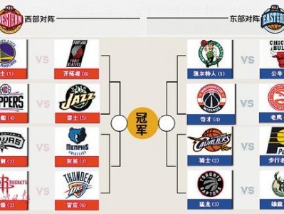 江南体育-NBA常规赛圆满收官，季后赛阵容初现胜负博弈火热展开的简单介绍