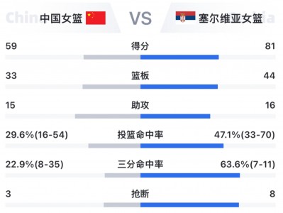 江南体育-喀麦隆国家队实力不济，小组赛遭遇连败