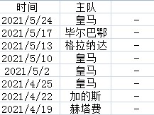 江南体育-皇马胜马竞，继续领跑西甲积分榜