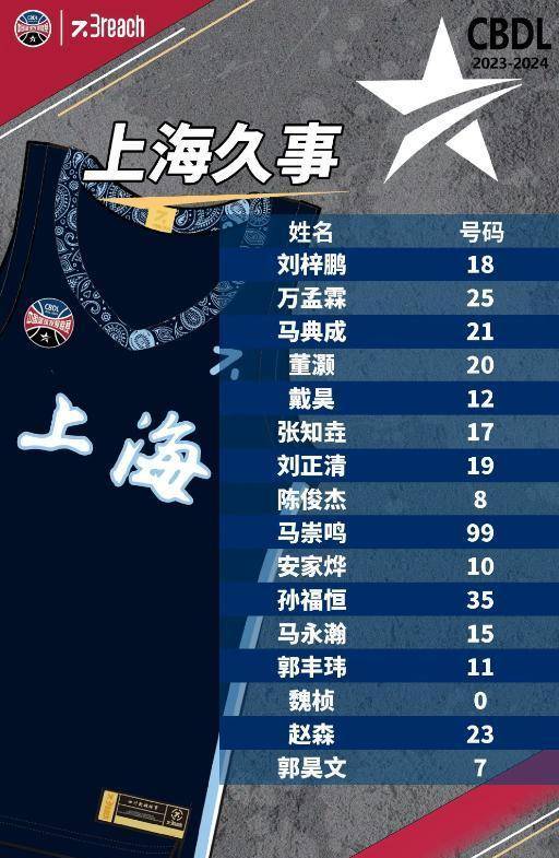意大利联赛球队签下年轻天才前锋