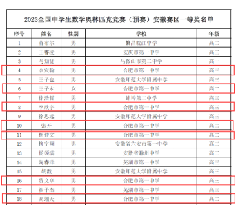 火热进攻大获胜利，锁定晋级名额