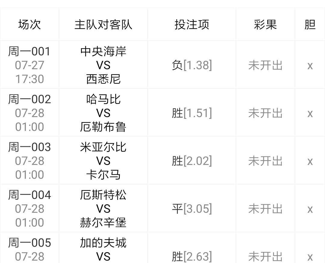 富勒姆主场不敌对手，遭遇尴尬连败颓势